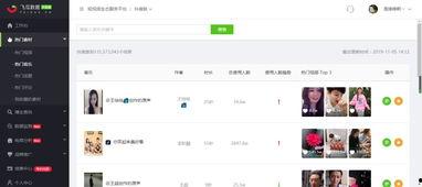 飞瓜数据找热门音乐,近期热门音乐榜单大揭秘
