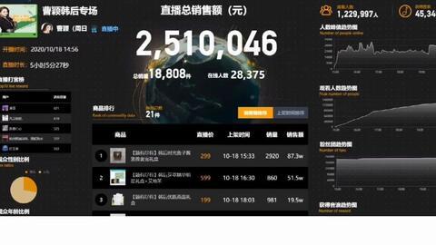 怎么找到热门大瓜视频呢,揭秘热门大瓜视频的搜索秘籍