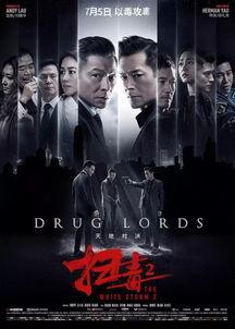 热门大瓜有什么电影好看,盘点近期必看佳作