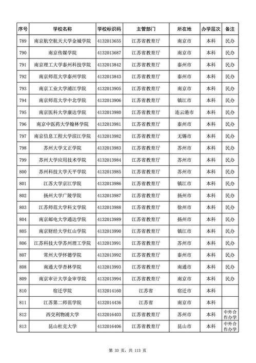 全国各地吃瓜爆料名单,揭秘各地热点事件背后的神秘名单
