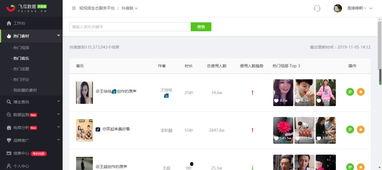 怎么用飞瓜热门音乐,揭秘音乐排行榜背后的流行趋势