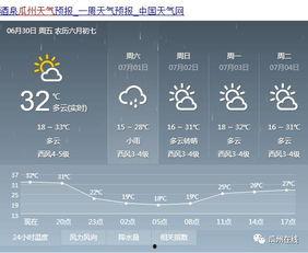 今日瓜州天气查询