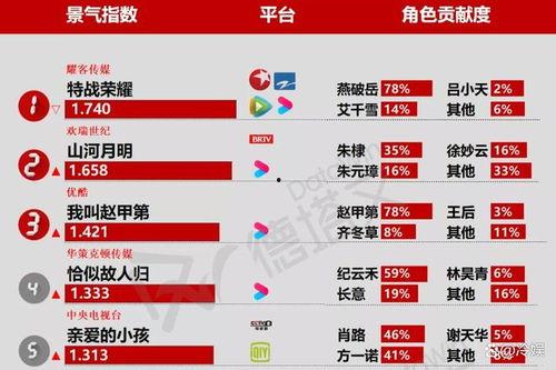 吃瓜热门评论区怎么找,洞察网络舆论风向标