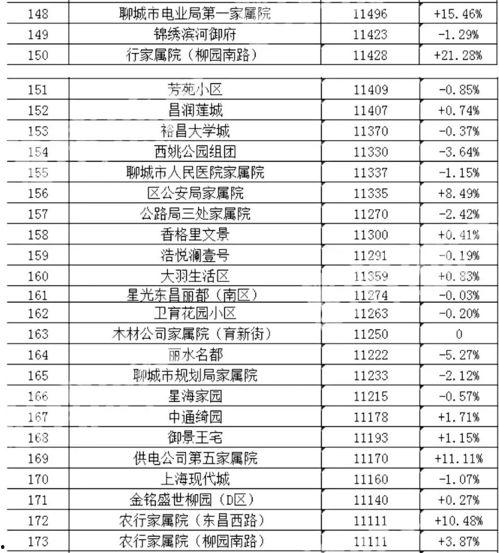 热门吃瓜网站排行榜,盘点网络热议焦点