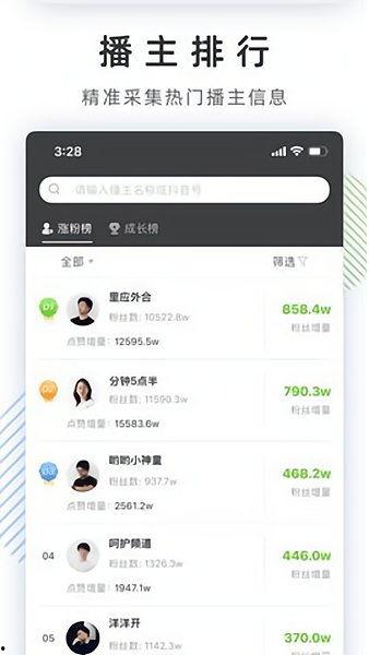 抖音吃瓜爆料收费举报,揭秘收费举报背后的真相