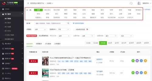 飞瓜数据怎么查热门视频,热门视频生成攻略