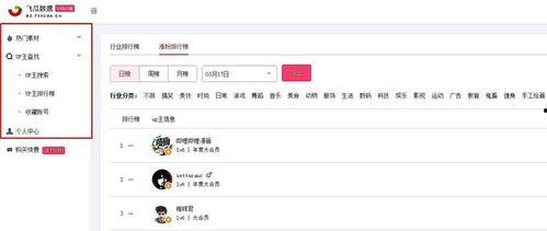 飞瓜数据怎么查热门视频,热门视频生成攻略