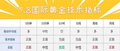 今日红白瓜价格走势,涨跌背后的市场动态
