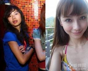 模仿明星网红整容视频,揭秘明星网红的蜕变之路