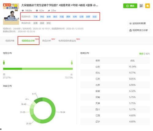 如何找到热门大瓜视频呢,如何轻松找到热门娱乐资讯