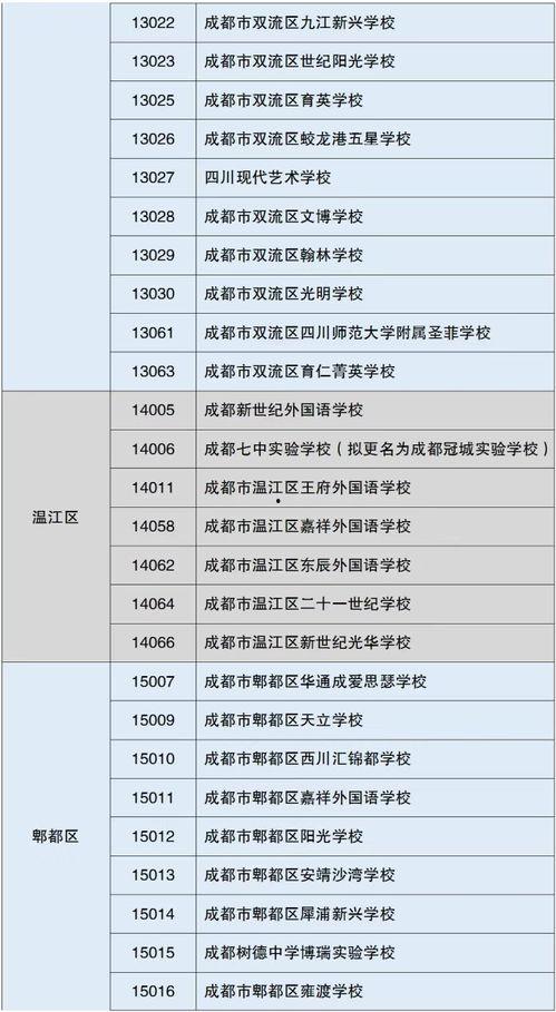 杭州明星网红团队招人,共创网红新势力！