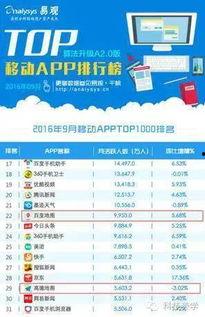 今日吃瓜首页导航,盘点热门话题，揭秘娱乐圈风云