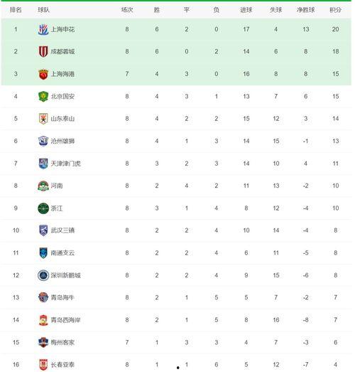 全国热门大瓜排行榜,揭秘近期热议事件风云录